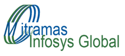 logo company